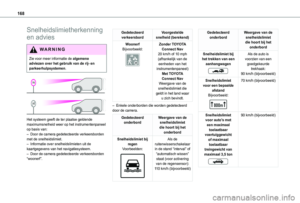 TOYOTA PROACE CITY VERSO 2022 Instructieboekje (in Dutch) 168
Snelheidslimietherkenning
en advies
WARNI NG
Zie voor meer informatie de algemene adviezen over het gebruik van de rij- en parkeerhulpsystemen.
Het systeem geeft de ter plaatse geldende maxim TOYOTA PROACE CITY VERSO 2022 Instructieboekje (in Dutch) 168
Snelheidslimietherkenning
en advies
WARNI NG
Zie voor meer informatie de algemene adviezen over het gebruik van de rij- en parkeerhulpsystemen.
Het systeem geeft de ter plaatse geldende maxim