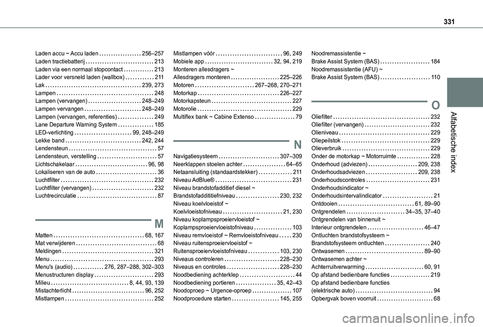 TOYOTA PROACE CITY VERSO 2022 Instructieboekje (in Dutch) 331
Alfabetische index
Laden accu ~ Accu laden 256–257Laden tractiebatterij 213Laden via een normaal stopcontact 213Lader voor versneld laden (wallbox) 2 11Lak 239, 273Lampen 248Lampen ( TOYOTA PROACE CITY VERSO 2022 Instructieboekje (in Dutch) 331
Alfabetische index
Laden accu ~ Accu laden 256–257Laden tractiebatterij 213Laden via een normaal stopcontact 213Lader voor versneld laden (wallbox) 2 11Lak 239, 273Lampen 248Lampen (