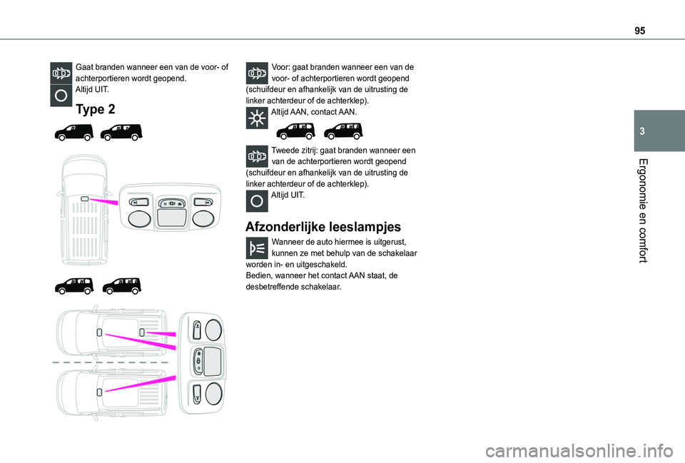 TOYOTA PROACE CITY VERSO 2022  Instructieboekje (in Dutch) 95
Ergonomie en comfort
3
Gaat branden wanneer een van de voor- of achterportieren wordt geopend.Altijd UIT.
Type 2 
  
  
  
 
Voor: gaat branden wanneer een van de voor- of achterportieren wordt geo