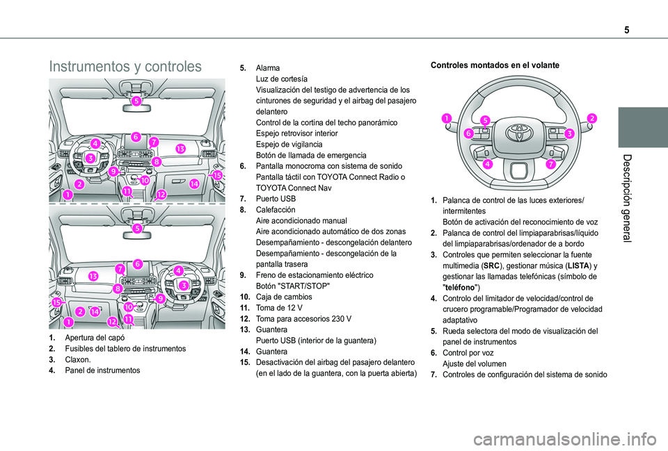 TOYOTA PROACE CITY VERSO 2019  Manual del propietario (in Spanish) 5
Descripción general
Instrumentos y controles
1.Apertura del capó
2.Fusibles del tablero de instrumentos
3.Claxon.
4.Panel de instrumentos
5.AlarmaLuz de cortesíaVisualización del testigo de adve