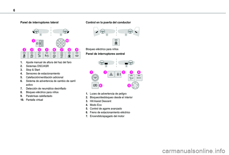 TOYOTA PROACE CITY VERSO 2019  Manual del propietario (in Spanish) 6
Panel de interruptores lateral 
 
1.Ajuste manual de altura del haz del faro
2.Sistemas DSC/ASR
3.Stop & Start
4.Sensores de estacionamiento
5.Calefacción/ventilación adicional
6.Sistema de advert
