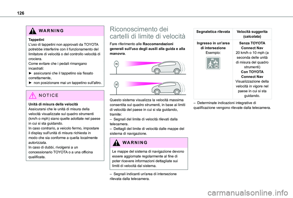 TOYOTA PROACE CITY VERSO 2019 Manuale duso (in Italian) 126
WARNI NG
TappetiniL'uso di tappetini non approvati da TOYOTA potrebbe interferire con il funzionamento del limitatore di velocità o del controllo velocità di crociera.Come evitare che i peda TOYOTA PROACE CITY VERSO 2019 Manuale duso (in Italian) 126
WARNI NG
TappetiniL'uso di tappetini non approvati da TOYOTA potrebbe interferire con il funzionamento del limitatore di velocità o del controllo velocità di crociera.Come evitare che i peda