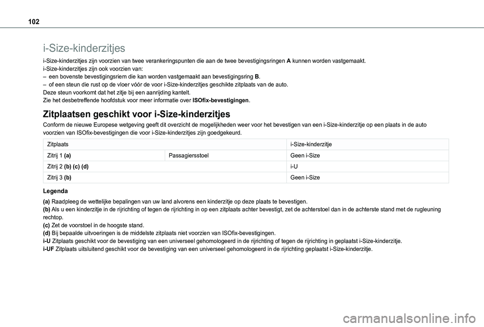 TOYOTA PROACE CITY VERSO 2019 Instructieboekje (in Dutch) 102
i-Size-kinderzitjes
i-Size-kinderzitjes zijn voorzien van twee verankeringspunten die aan de\
twee bevestigingsringen A kunnen worden vastgemaakt.i-Size-kinderzitjes zijn ook voorzien van:– een TOYOTA PROACE CITY VERSO 2019 Instructieboekje (in Dutch) 102
i-Size-kinderzitjes
i-Size-kinderzitjes zijn voorzien van twee verankeringspunten die aan de\
twee bevestigingsringen A kunnen worden vastgemaakt.i-Size-kinderzitjes zijn ook voorzien van:– een