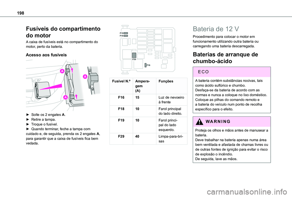 TOYOTA PROACE CITY VERSO 2019  Manual de utilização (in Portuguese) 198
Fusíveis do compartimento 
do motor
A caixa de fusíveis está no compartimento do motor, perto da bateria.
Acesso aos fusíveis 
 
► Solte os 2 engates A.► Retire a tampa.► Troque o fusív
