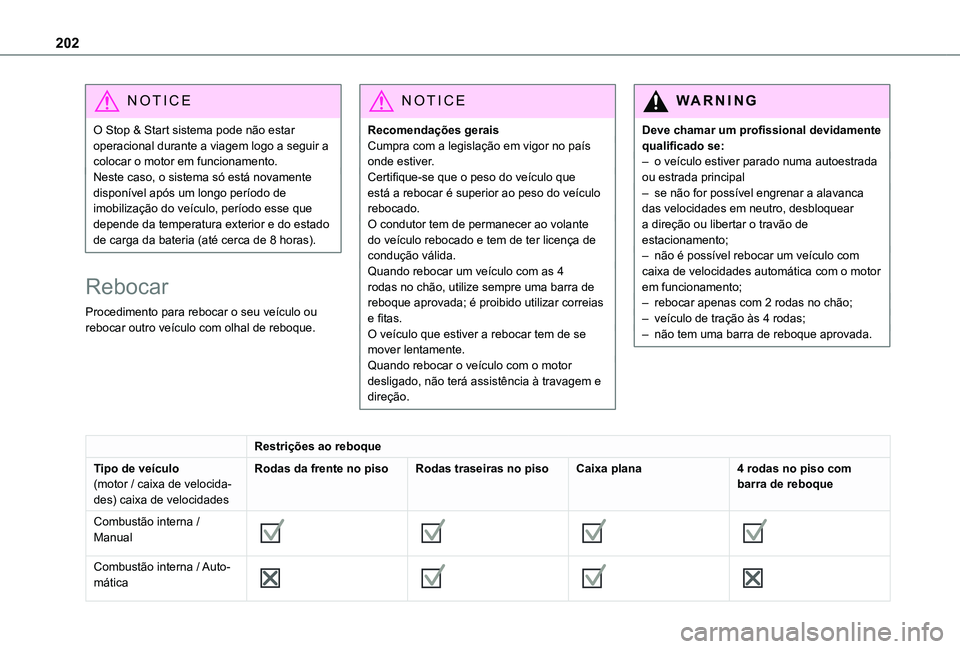 TOYOTA PROACE CITY VERSO 2019 Manual de utilização (in Portuguese) 202
NOTIC E
O Stop & Start sistema pode não estar operacional durante a viagem logo a seguir a colocar o motor em funcionamento.Neste caso, o sistema só está novamente disponível após um longo pe TOYOTA PROACE CITY VERSO 2019 Manual de utilização (in Portuguese) 202
NOTIC E
O Stop & Start sistema pode não estar operacional durante a viagem logo a seguir a colocar o motor em funcionamento.Neste caso, o sistema só está novamente disponível após um longo pe