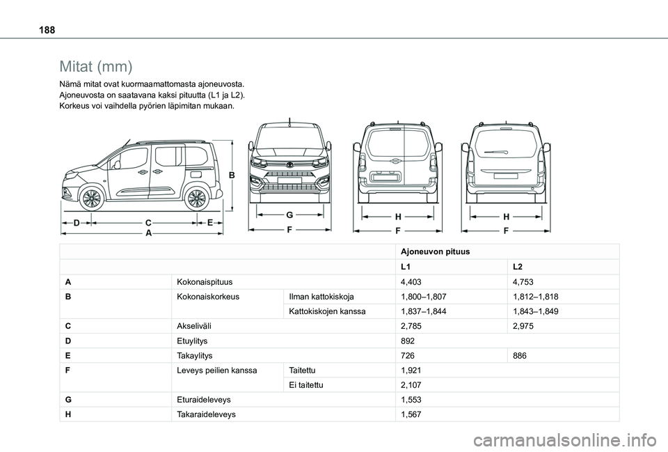 TOYOTA PROACE CITY VERSO 2019  Omistajan Käsikirja (in Finnish) 188
Mitat (mm)
Nämä mitat ovat kuormaamattomasta ajoneuvosta.Ajoneuvosta on saatavana kaksi pituutta (L1 ja L2).Korkeus voi vaihdella pyörien läpimitan mukaan. 
 
Ajoneuvon pituus
L1L2
AKokonaispi