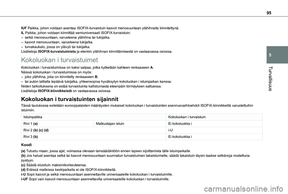 TOYOTA PROACE CITY VERSO 2019 Omistajan Käsikirja (in Finnish) 95
Turvallisuus
5
IUF Paikka, johon voidaan asentaa ISOFIX-turvaistuin kasvot menosuuntaan yl\
ähihnalla kiinnitettynä.IL Paikka, johon voidaan kiinnittää semiuniversaali ISOFIX-turvaistu\
in:– TOYOTA PROACE CITY VERSO 2019 Omistajan Käsikirja (in Finnish) 95
Turvallisuus
5
IUF Paikka, johon voidaan asentaa ISOFIX-turvaistuin kasvot menosuuntaan yl\
ähihnalla kiinnitettynä.IL Paikka, johon voidaan kiinnittää semiuniversaali ISOFIX-turvaistu\
in:–