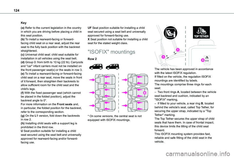 TOYOTA PROACE CITY VERSO EV 2022  Owners Manual 124
Key
(a) Refer to the current legislation in the country in which you are driving before placing a child in this seat position.(b) To install a rearward-facing or forward-facing child seat on a rea