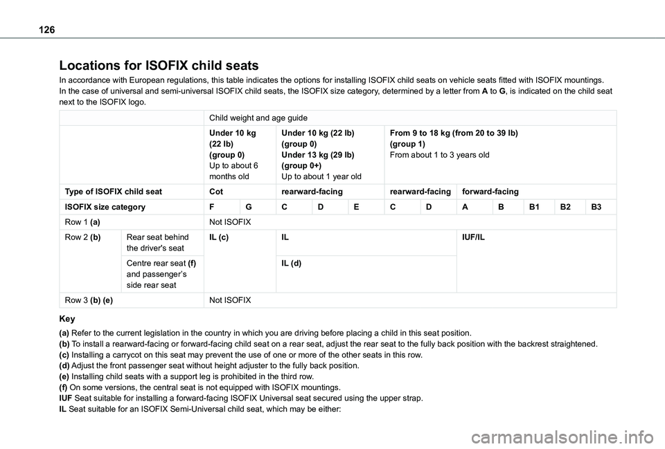 TOYOTA PROACE CITY VERSO EV 2022  Owners Manual 126
Locations for ISOFIX child seats
In accordance with European regulations, this table indicates the options for installing ISOFIX child seats on vehicle seats fitted with ISOFIX mountings.In the ca