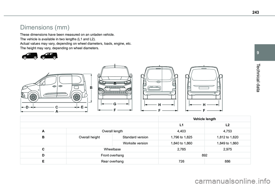 TOYOTA PROACE CITY VERSO EV 2022  Owners Manual 243
Technical data
9
Dimensions (mm)
These dimensions have been measured on an unladen vehicle.The vehicle is available in two lengths (L1 and L2).Actual values may vary, depending on wheel diameters,