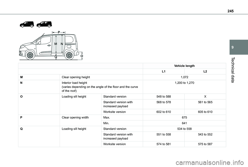 TOYOTA PROACE CITY VERSO EV 2022  Owners Manual 245
Technical data
9
  
 
Vehicle length
L1L2
MClear opening height1,072
NInterior load height(varies depending on the angle of the floor and the curve of the roof)
1,200 to 1,270
OLoading sill height