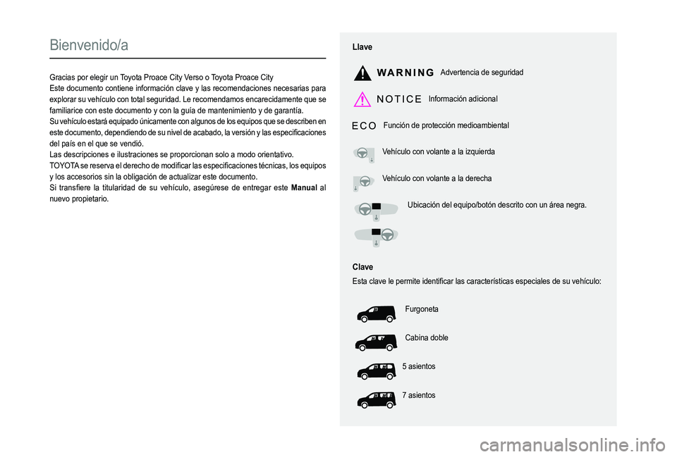 TOYOTA PROACE CITY VERSO EV 2022  Manual del propietario (in Spanish)  
  
 
  
 
  
  
  
  
   
   
 
  
   
   
   
Bienvenido/a
Gracias por elegir un Toyota Proace City Verso o Toyota Proace CityEste documento contiene información clave y las recomendaciones necesa