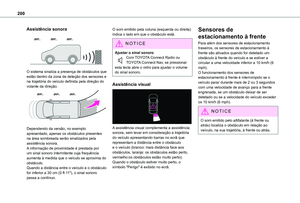 Page 200