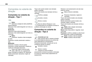 Page 284