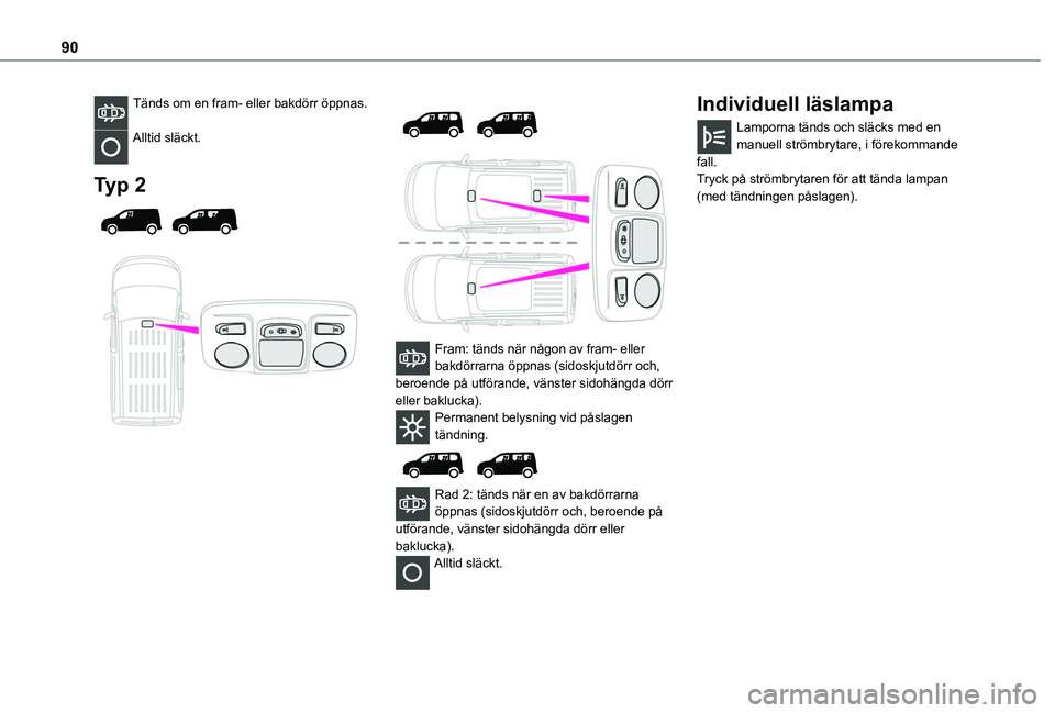 TOYOTA PROACE CITY VERSO EV 2022  Bruksanvisningar (in Swedish) 90
Tänds om en fram- eller bakdörr öppnas. 
Alltid släckt. 
Typ 2 
  
 
 
  
 
Fram: tänds när någon av fram- eller bakdörrarna öppnas (sidoskjutdörr och, beroende på utförande, vänster s