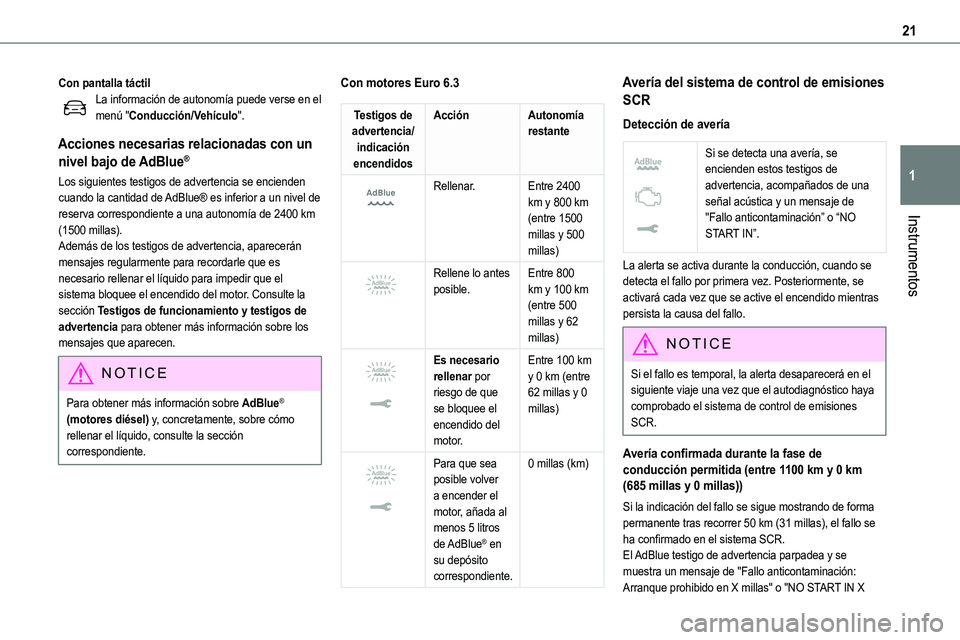 TOYOTA PROACE VERSO EV 2024 Manual del propietario (in Spanish) 21
Instrumentos
1
Con pantalla táctilLa información de autonomía puede verse en el menú "Conducción/Vehículo".
Acciones necesarias relacionadas con un
nivel bajo de AdBlue®
Los siguien TOYOTA PROACE VERSO EV 2024 Manual del propietario (in Spanish) 21
Instrumentos
1
Con pantalla táctilLa información de autonomía puede verse en el menú "Conducción/Vehículo".
Acciones necesarias relacionadas con un
nivel bajo de AdBlue®
Los siguien
