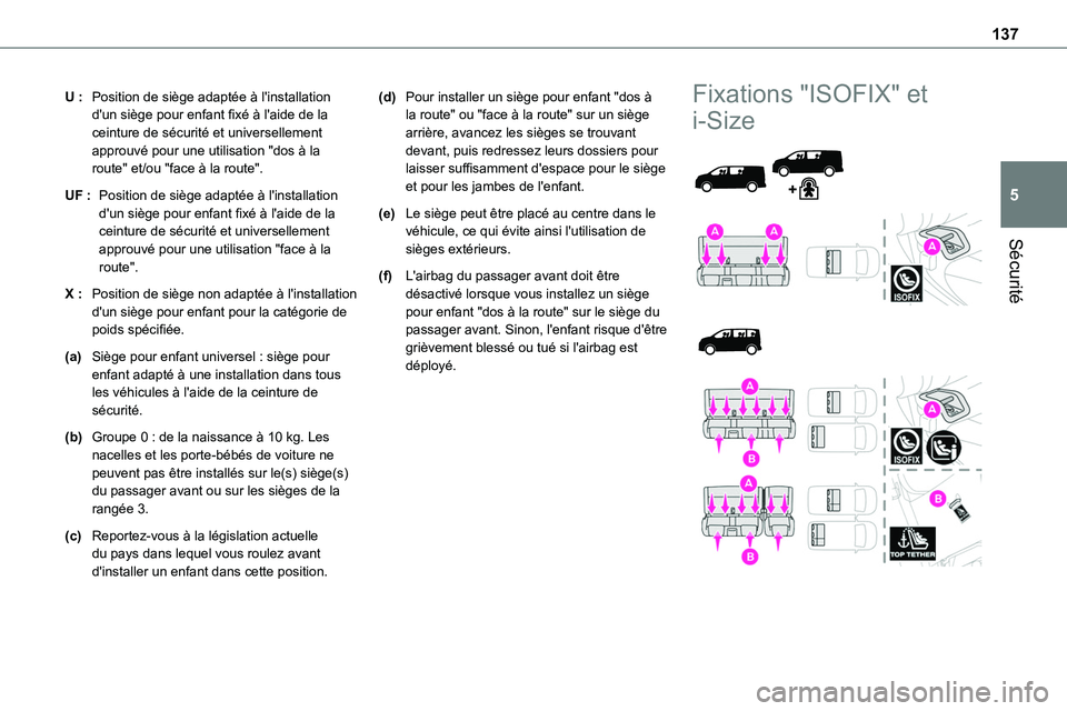 TOYOTA PROACE VERSO EV 2024 Manuel du propriétaire (in French) 137
Sécurité
5
U :Position de siège adaptée à l'installation d'un siège pour enfant fixé à l'aide de la ceinture de sécurité et universellement approuvé pour une utilisation TOYOTA PROACE VERSO EV 2024 Manuel du propriétaire (in French) 137
Sécurité
5
U :Position de siège adaptée à l'installation d'un siège pour enfant fixé à l'aide de la ceinture de sécurité et universellement approuvé pour une utilisation