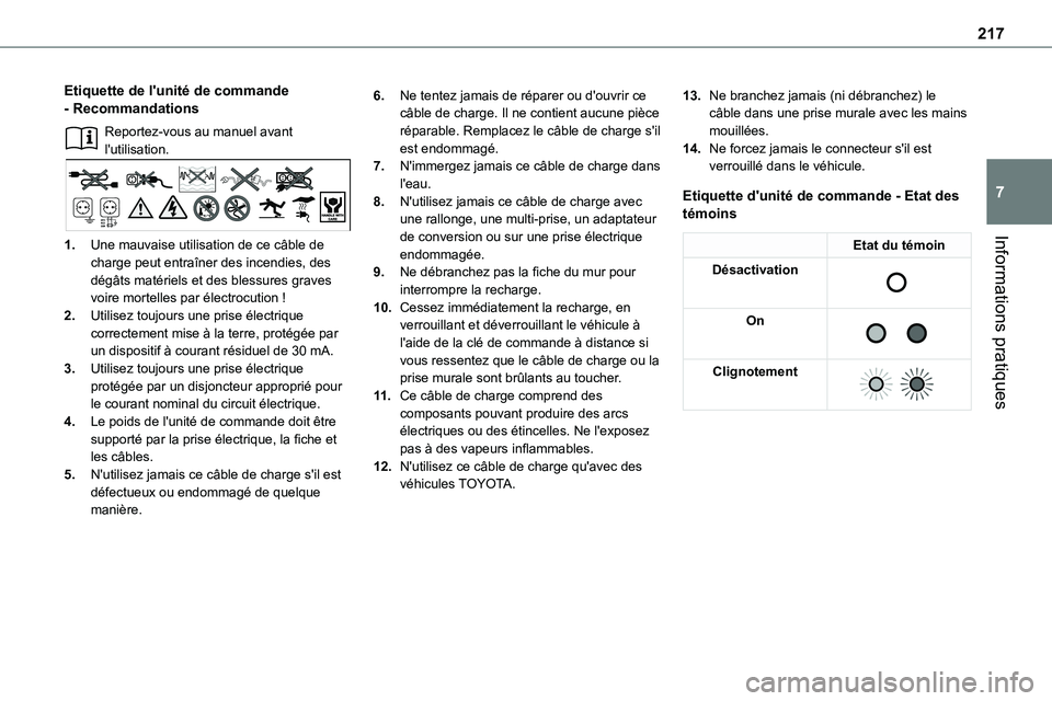 TOYOTA PROACE VERSO EV 2024 Manuel du propriétaire (in French) 217
Informations pratiques
7
Etiquette de l'unité de commande - Recommandations
Reportez-vous au manuel avant l'utilisation.
1.Une mauvaise utilisation de ce câble de charge peut entraîner TOYOTA PROACE VERSO EV 2024 Manuel du propriétaire (in French) 217
Informations pratiques
7
Etiquette de l'unité de commande - Recommandations
Reportez-vous au manuel avant l'utilisation.
1.Une mauvaise utilisation de ce câble de charge peut entraîner