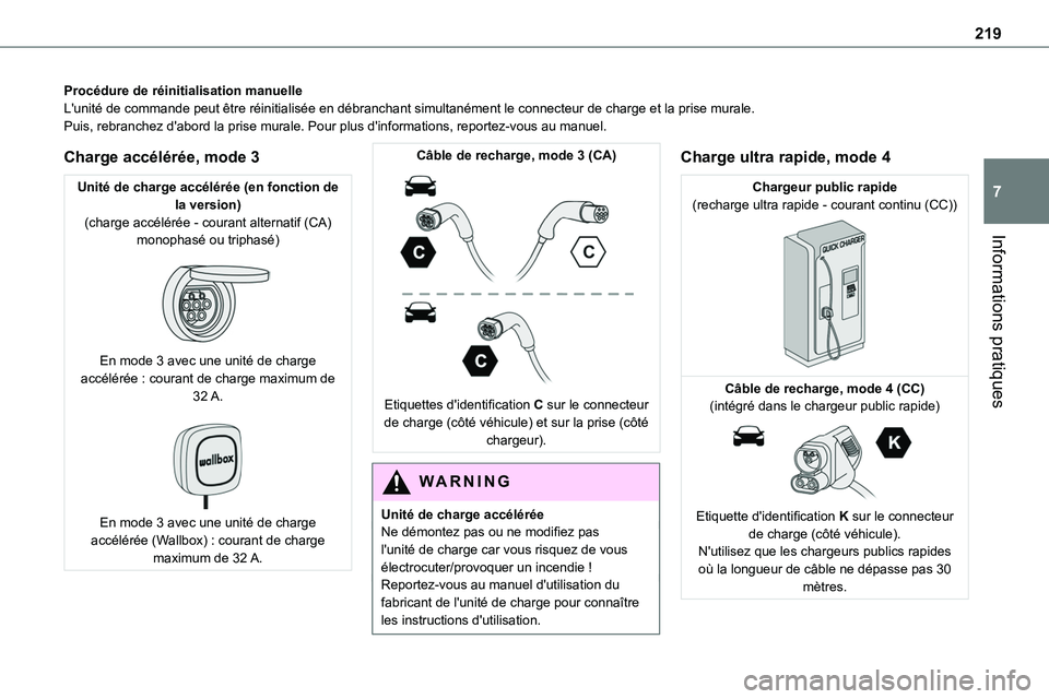 TOYOTA PROACE VERSO EV 2024 Manuel du propriétaire (in French) 219
Informations pratiques
7
Procédure de réinitialisation manuelleL'unité de commande peut être réinitialisée en débranchan\
t simultanément le connecteur de charge et la prise murale.Pui TOYOTA PROACE VERSO EV 2024 Manuel du propriétaire (in French) 219
Informations pratiques
7
Procédure de réinitialisation manuelleL'unité de commande peut être réinitialisée en débranchan\
t simultanément le connecteur de charge et la prise murale.Pui