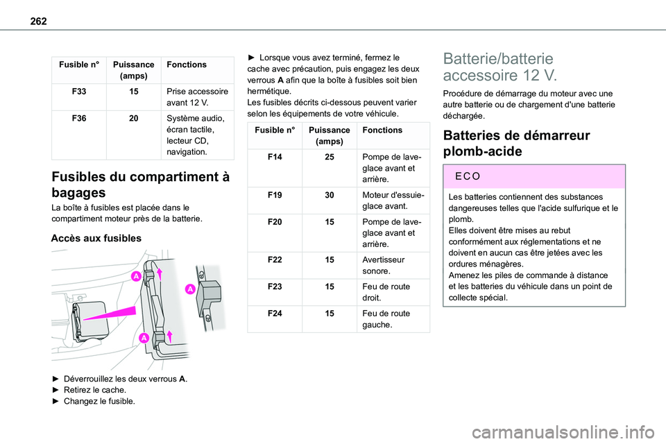 TOYOTA PROACE VERSO EV 2024 Manuel du propriétaire (in French) 262
Fusible n°Puissance(amps)Fonctions
F3315Prise accessoire avant 12 V.
F3620Système audio, écran tactile, lecteur CD, navigation.
Fusibles du compartiment à
bagages
La boîte à fusibles est pl TOYOTA PROACE VERSO EV 2024 Manuel du propriétaire (in French) 262
Fusible n°Puissance(amps)Fonctions
F3315Prise accessoire avant 12 V.
F3620Système audio, écran tactile, lecteur CD, navigation.
Fusibles du compartiment à
bagages
La boîte à fusibles est pl