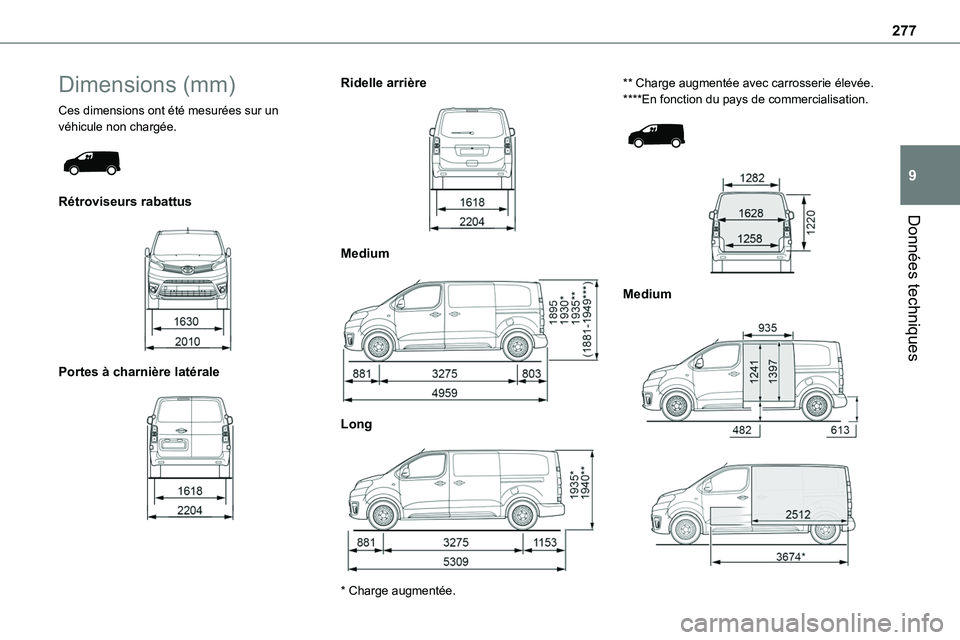 TOYOTA PROACE VERSO EV 2024  Manuel du propriétaire (in French) 277
Données techniques
9
Dimensions (mm)
Ces dimensions ont été mesurées sur un véhicule non chargée. 
 
Rétroviseurs rabattus 
 
Portes à charnière latérale 
 
Ridelle arrière 
 
Medium 
 