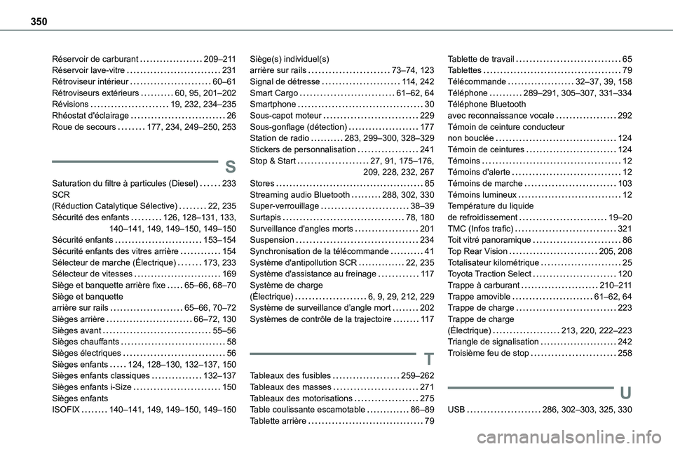 TOYOTA PROACE VERSO EV 2024 Manuel du propriétaire (in French) 350
Réservoir de carburant 209–2 11Réservoir lave-vitre 231Rétroviseur intérieur 60–61Rétroviseurs extérieurs 60, 95, 201–202Révisions 19, 232, 234–235Rhéostat d'éclaira TOYOTA PROACE VERSO EV 2024 Manuel du propriétaire (in French) 350
Réservoir de carburant 209–2 11Réservoir lave-vitre 231Rétroviseur intérieur 60–61Rétroviseurs extérieurs 60, 95, 201–202Révisions 19, 232, 234–235Rhéostat d'éclaira