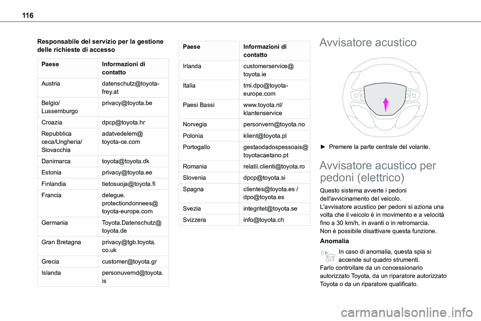 TOYOTA PROACE VERSO EV 2024  Manuale duso (in Italian) 11 6
Responsabile del servizio per la gestione delle richieste di accesso
PaeseInformazioni di contatto
Austriadatenschutz@toyota-frey.at
Belgio/Lussemburgoprivacy@toyota.be
Croaziadpcp@toyota.hr
Repu