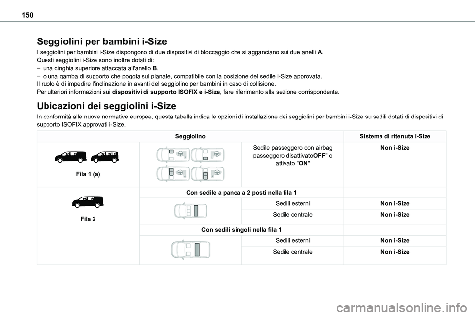 TOYOTA PROACE VERSO EV 2024 Manuale duso (in Italian) 150
Seggiolini per bambini i-Size
I seggiolini per bambini i-Size dispongono di due dispositivi di bloccag\
gio che si agganciano sui due anelli A.Questi seggiolini i-Size sono inoltre dotati di:– u TOYOTA PROACE VERSO EV 2024 Manuale duso (in Italian) 150
Seggiolini per bambini i-Size
I seggiolini per bambini i-Size dispongono di due dispositivi di bloccag\
gio che si agganciano sui due anelli A.Questi seggiolini i-Size sono inoltre dotati di:– u