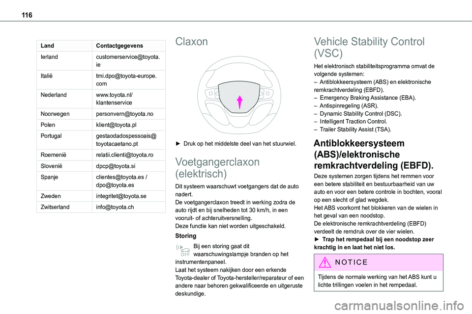 TOYOTA PROACE VERSO EV 2024 Instructieboekje (in Dutch) 11 6
LandContactgegevens
Ierlandcustomerservice@toyota.ie
Italiëtmi.dpo@toyota-europe.com
Nederlandwww.toyota.nl/klantenservice
Noorwegenpersonvern@toyota.no
Polenklient@toyota.pl
Portugalgestaodados TOYOTA PROACE VERSO EV 2024 Instructieboekje (in Dutch) 11 6
LandContactgegevens
Ierlandcustomerservice@toyota.ie
Italiëtmi.dpo@toyota-europe.com
Nederlandwww.toyota.nl/klantenservice
Noorwegenpersonvern@toyota.no
Polenklient@toyota.pl
Portugalgestaodados