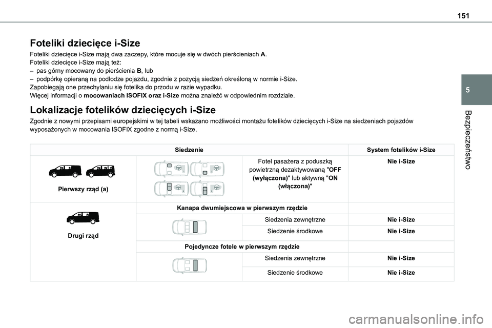 TOYOTA PROACE VERSO EV 2024 Instrukcja obsługi (in Polish) 151
Bezpieczeństwo
5
Foteliki dziecięce i-Size
Foteliki dziecięce i-Size mają dwa zaczepy, które mocuje się w dwóch pierścieniach A.Foteliki dziecięce i-Size mają też:– pas górny mocowan TOYOTA PROACE VERSO EV 2024 Instrukcja obsługi (in Polish) 151
Bezpieczeństwo
5
Foteliki dziecięce i-Size
Foteliki dziecięce i-Size mają dwa zaczepy, które mocuje się w dwóch pierścieniach A.Foteliki dziecięce i-Size mają też:– pas górny mocowan