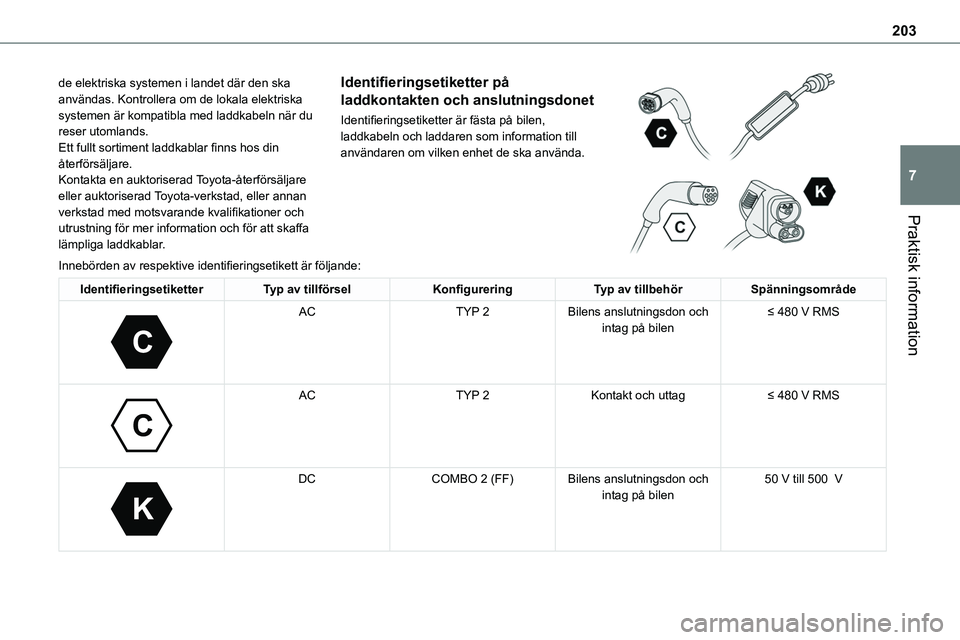 TOYOTA PROACE VERSO EV 2024  Bruksanvisningar (in Swedish) 203
Praktisk information
7
de elektriska systemen i landet där den ska användas. Kontrollera om de lokala elektriska systemen är kompatibla med laddkabeln när du reser utomlands.Ett fullt sortimen