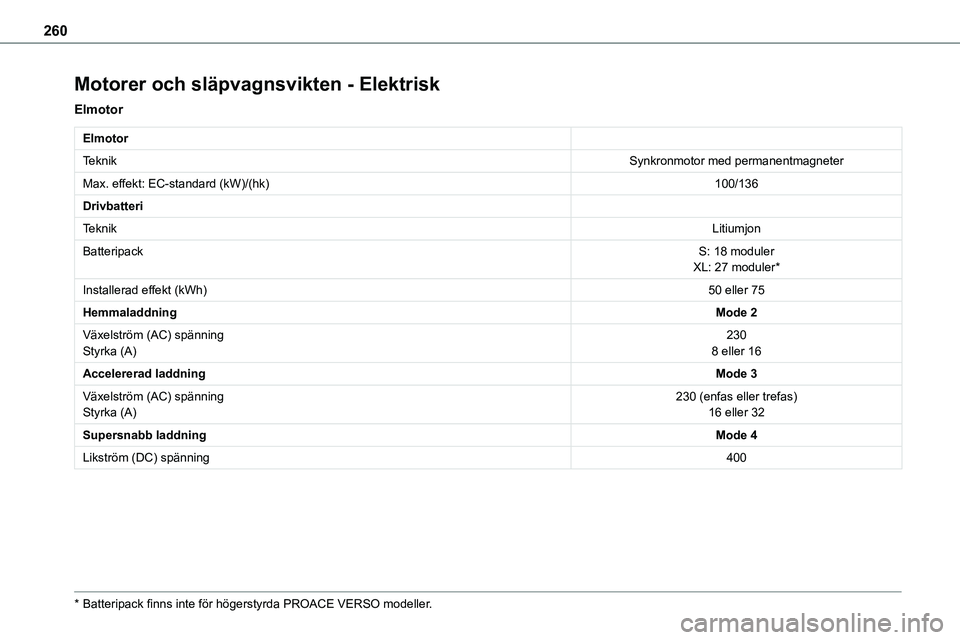 TOYOTA PROACE VERSO EV 2024  Bruksanvisningar (in Swedish) 260
Motorer och släpvagnsvikten - Elektrisk
Elmotor
Elmotor
TeknikSynkronmotor med permanentmagneter
Max. effekt: EC-standard (kW)/(hk)100/136
Drivbatteri
TeknikLitiumjon
BatteripackS: 18 modulerXL: 
