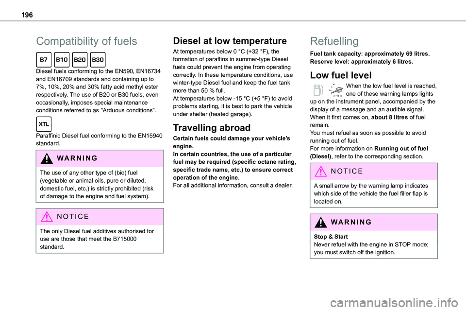 TOYOTA PROACE VERSO EV 2023  Owners Manual 196
Compatibility of fuels  
Diesel fuels conforming to the EN590, EN16734 and EN16709 standards and containing up to 7%, 10%, 20% and 30% fatty acid methyl ester respectively. The use of B20 or B30 f