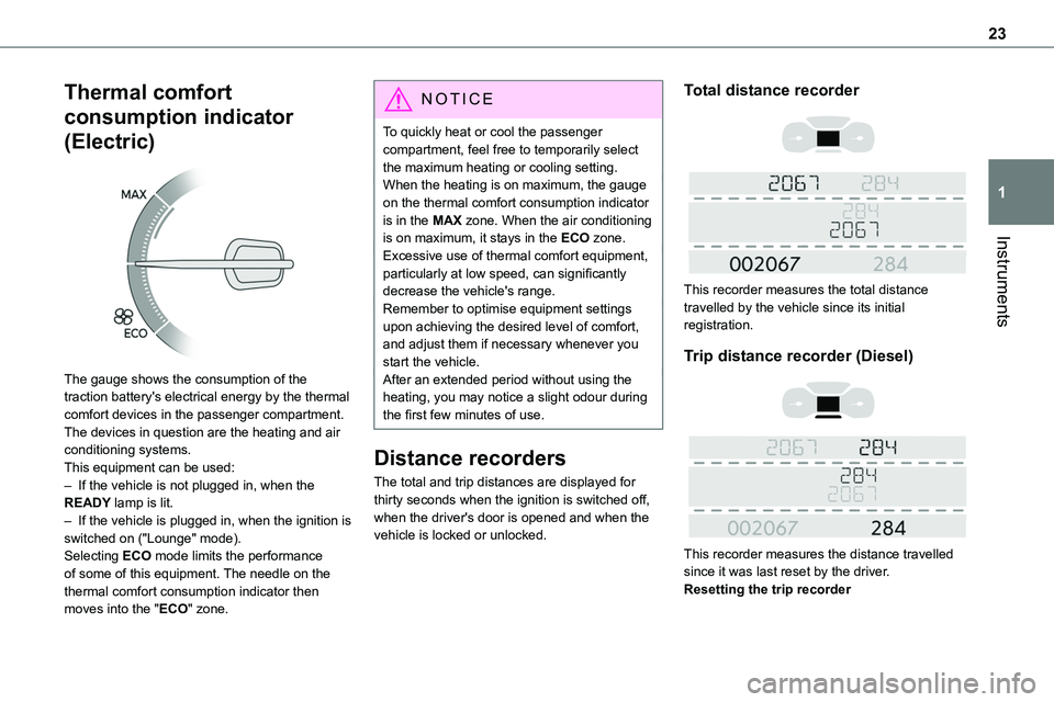 TOYOTA PROACE VERSO EV 2023  Owners Manual 23
Instruments
1
Thermal comfort 
consumption indicator 
(Electric) 
 
The gauge shows the consumption of the traction battery's electrical energy by the thermal comfort devices in the passenger c