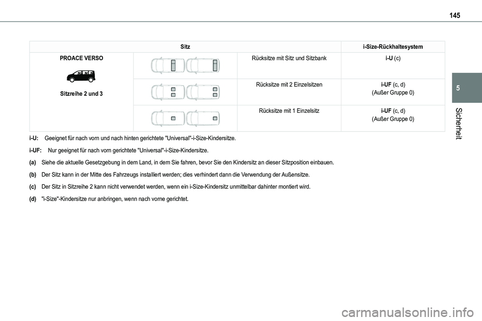 TOYOTA PROACE VERSO EV 2023  Betriebsanleitungen (in German) 145
Sicherheit
5
Sitzi-Size-Rückhaltesystem
PROACE VERSO 
 
Sitzreihe 2 und 3
 
 
Rücksitze mit Sitz und Sitzbanki-U (c)
 
 
Rücksitze mit 2 Einzelsitzeni-UF (c, d)(Außer Gruppe 0)
 
 
Rücksitze 