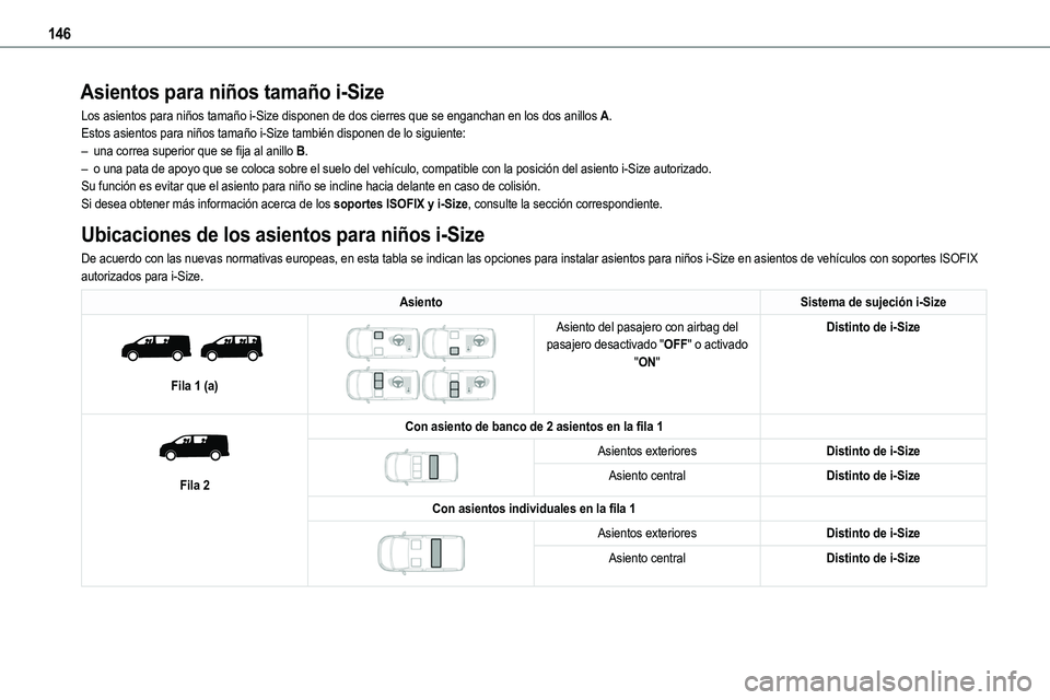 TOYOTA PROACE VERSO EV 2023 Manual del propietario (in Spanish) 146
Asientos para niños tamaño i-Size
Los asientos para niños tamaño i-Size disponen de dos cierres que \
se enganchan en los dos anillos A.Estos asientos para niños tamaño i-Size también dispo TOYOTA PROACE VERSO EV 2023 Manual del propietario (in Spanish) 146
Asientos para niños tamaño i-Size
Los asientos para niños tamaño i-Size disponen de dos cierres que \
se enganchan en los dos anillos A.Estos asientos para niños tamaño i-Size también dispo