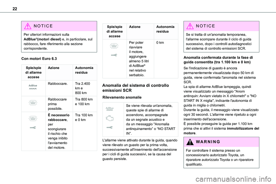 TOYOTA PROACE VERSO EV 2023 Manuale duso (in Italian) 22
NOTIC E
Per ulteriori informazioni sulla AdBlue®(motori diesel) e, in particolare, sul rabbocco, fare riferimento alla sezione corrispondente.
Con motori Euro 6.3
Spie/spie di allarme accese
Azion TOYOTA PROACE VERSO EV 2023 Manuale duso (in Italian) 22
NOTIC E
Per ulteriori informazioni sulla AdBlue®(motori diesel) e, in particolare, sul rabbocco, fare riferimento alla sezione corrispondente.
Con motori Euro 6.3
Spie/spie di allarme accese
Azion