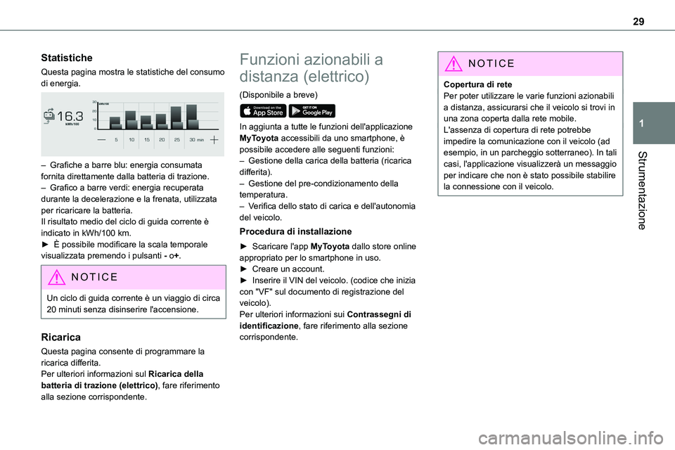 TOYOTA PROACE VERSO EV 2023 Manuale duso (in Italian) 29
Strumentazione
1
Statistiche
Questa pagina mostra le statistiche del consumo di energia.
– Grafiche a barre blu: energia consumata fornita direttamente dalla batteria di trazione.– Grafico a TOYOTA PROACE VERSO EV 2023 Manuale duso (in Italian) 29
Strumentazione
1
Statistiche
Questa pagina mostra le statistiche del consumo di energia.
– Grafiche a barre blu: energia consumata fornita direttamente dalla batteria di trazione.– Grafico a