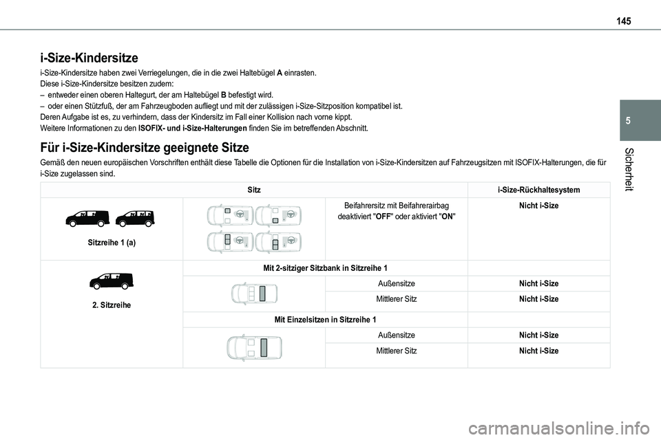 TOYOTA PROACE VERSO EV 2022 Betriebsanleitungen (in German) 145
Sicherheit
5
i-Size-Kindersitze
i-Size-Kindersitze haben zwei Verriegelungen, die in die zwei Haltebügel A einrasten.Diese i-Size-Kindersitze besitzen zudem:– entweder einen oberen Haltegurt, d TOYOTA PROACE VERSO EV 2022 Betriebsanleitungen (in German) 145
Sicherheit
5
i-Size-Kindersitze
i-Size-Kindersitze haben zwei Verriegelungen, die in die zwei Haltebügel A einrasten.Diese i-Size-Kindersitze besitzen zudem:– entweder einen oberen Haltegurt, d