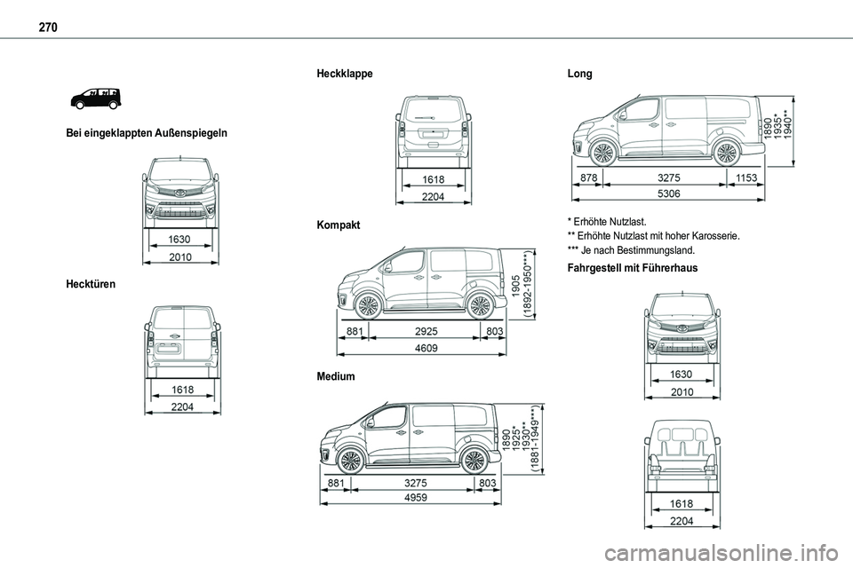 TOYOTA PROACE VERSO EV 2022  Betriebsanleitungen (in German) 270
 
 
Bei eingeklappten Außenspiegeln 
 
Hecktüren 
 
Heckklappe 
 
Kompakt 
 
Medium 
 
Long 
 
* Erhöhte Nutzlast.** Erhöhte Nutzlast mit hoher Karosserie.*** Je nach Bestimmungsland.
Fahrgest