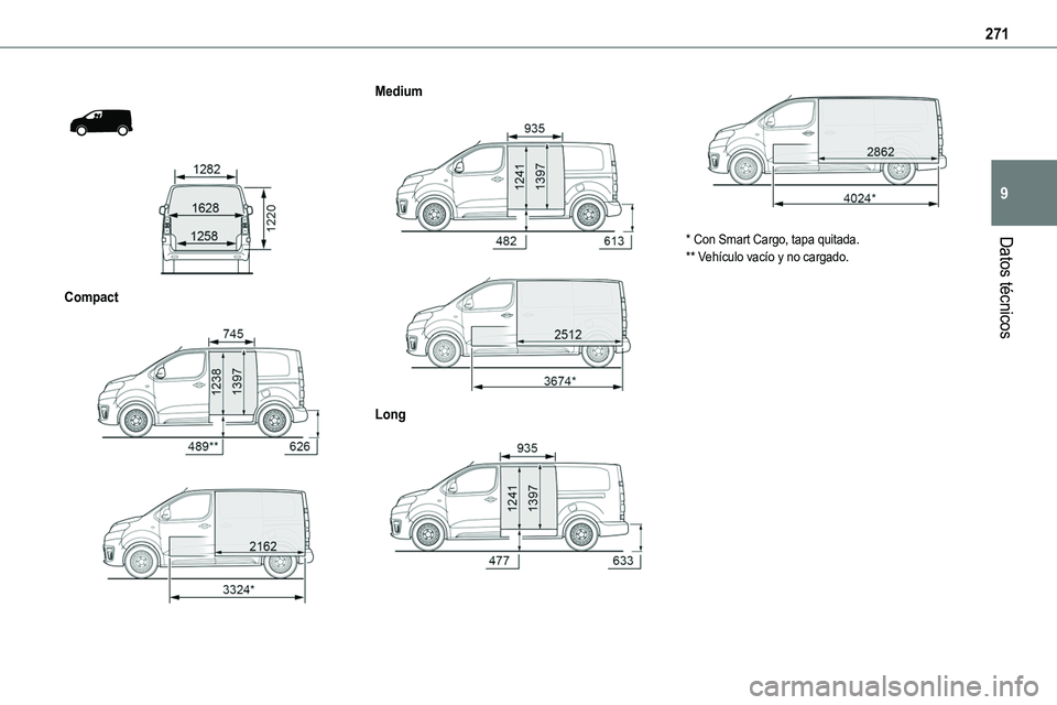TOYOTA PROACE VERSO EV 2022  Manual del propietario (in Spanish) 271
Datos técnicos
9
 
  
 
Compact 
  
 
Medium 
  
 
Long 
  
 
* Con Smart Cargo, tapa quitada.** Vehículo vacío y no cargado.   