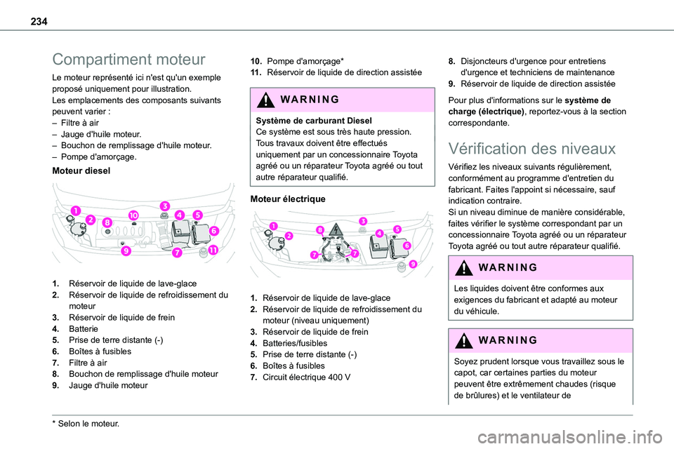 TOYOTA PROACE VERSO EV 2022 Manuel du propriétaire (in French) 234
Compartiment moteur
Le moteur représenté ici n'est qu'un exemple proposé uniquement pour illustration.Les emplacements des composants suivants peuvent varier :– Filtre à air– Jauge TOYOTA PROACE VERSO EV 2022 Manuel du propriétaire (in French) 234
Compartiment moteur
Le moteur représenté ici n'est qu'un exemple proposé uniquement pour illustration.Les emplacements des composants suivants peuvent varier :– Filtre à air– Jauge