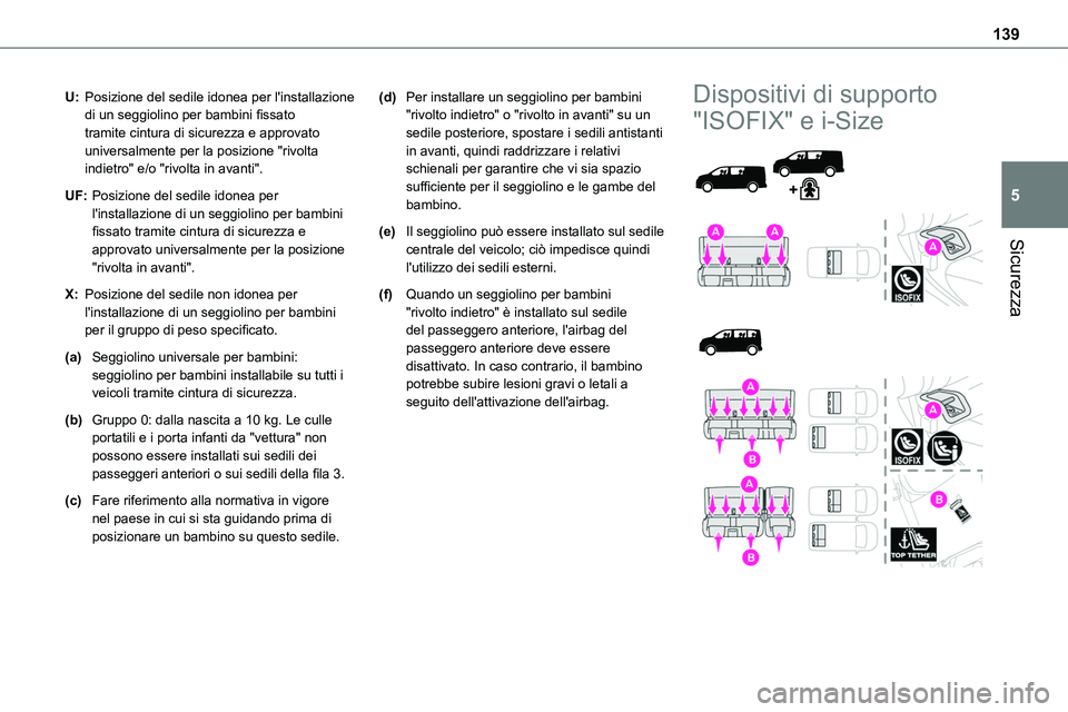 TOYOTA PROACE VERSO EV 2022 Manuale duso (in Italian) 139
Sicurezza
5
U:Posizione del sedile idonea per l'installazione di un seggiolino per bambini fissato tramite cintura di sicurezza e approvato universalmente per la posizione "rivolta indietr TOYOTA PROACE VERSO EV 2022 Manuale duso (in Italian) 139
Sicurezza
5
U:Posizione del sedile idonea per l'installazione di un seggiolino per bambini fissato tramite cintura di sicurezza e approvato universalmente per la posizione "rivolta indietr
