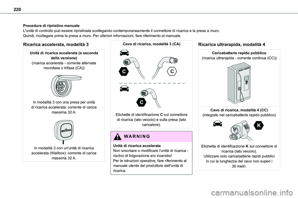 TOYOTA PROACE VERSO EV 2022 Manuale duso (in Italian) 220
Procedura di ripristino manualeL'unità di controllo può essere ripristinata scollegando contempor\
aneamente il connettore di ricarica e la presa a muro.Quindi, ricollegare prima la presa a TOYOTA PROACE VERSO EV 2022 Manuale duso (in Italian) 220
Procedura di ripristino manualeL'unità di controllo può essere ripristinata scollegando contempor\
aneamente il connettore di ricarica e la presa a muro.Quindi, ricollegare prima la presa a