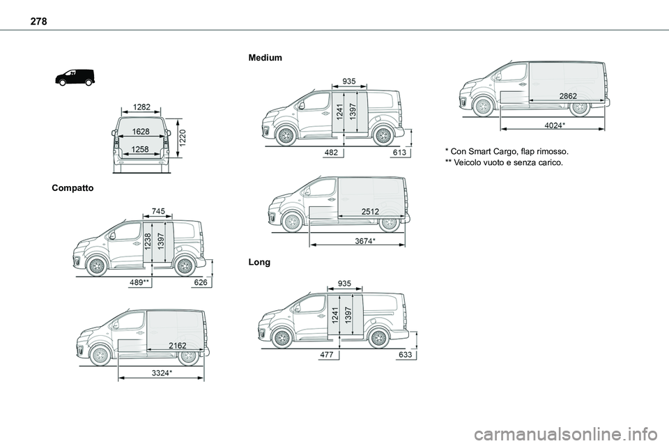 TOYOTA PROACE VERSO EV 2022  Manuale duso (in Italian) 278
 
  
 
Compatto 
  
 
Medium 
  
 
Long 
  
 
* Con Smart Cargo, flap rimosso.** Veicolo vuoto e senza carico.  