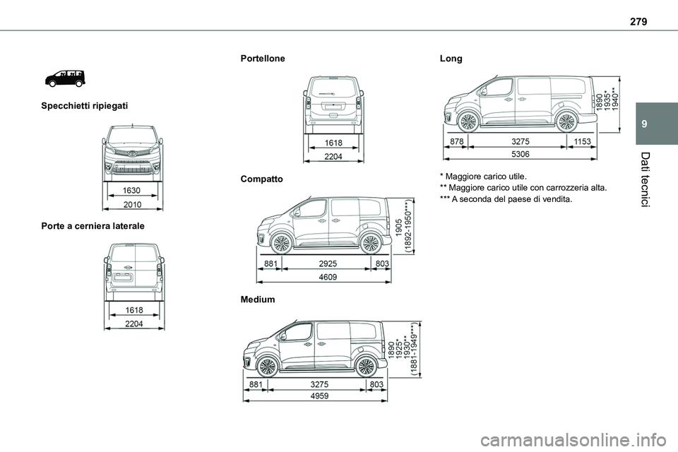 TOYOTA PROACE VERSO EV 2022  Manuale duso (in Italian) 279
Dati tecnici
9
 
 
Specchietti ripiegati 
 
Porte a cerniera laterale 
 
Portellone 
 
Compatto 
 
Medium 
 
Long 
 
* Maggiore carico utile.** Maggiore carico utile con carrozzeria alta.*** A sec