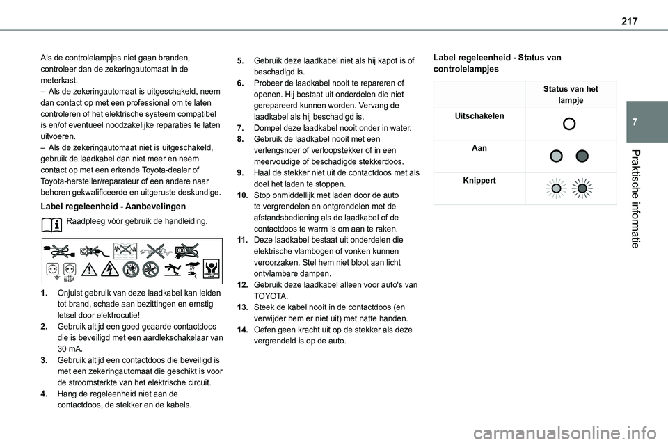 TOYOTA PROACE VERSO EV 2022 Instructieboekje (in Dutch) 217
Praktische informatie
7
Als de controlelampjes niet gaan branden, controleer dan de zekeringautomaat in de meterkast.– Als de zekeringautomaat is uitgeschakeld, neem dan contact op met een profe TOYOTA PROACE VERSO EV 2022 Instructieboekje (in Dutch) 217
Praktische informatie
7
Als de controlelampjes niet gaan branden, controleer dan de zekeringautomaat in de meterkast.– Als de zekeringautomaat is uitgeschakeld, neem dan contact op met een profe