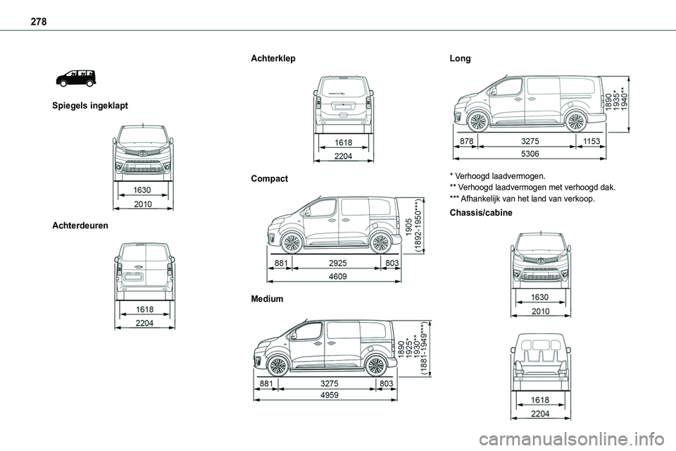 TOYOTA PROACE VERSO EV 2022  Instructieboekje (in Dutch) 278
 
 
Spiegels ingeklapt 
 
Achterdeuren 
 
Achterklep 
 
Compact 
 
Medium 
 
Long 
 
* Verhoogd laadvermogen.** Verhoogd laadvermogen met verhoogd dak.*** Afhankelijk van het land van verkoop.
Cha