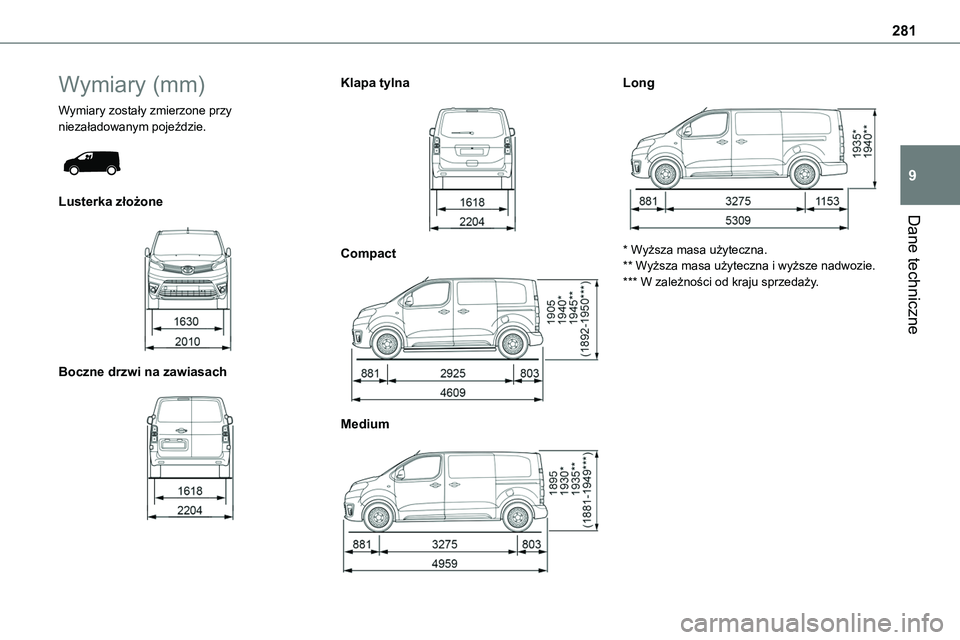 TOYOTA PROACE VERSO EV 2022  Instrukcja obsługi (in Polish) 281
Dane techniczne
9
Wymiary (mm)
Wymiary zostały zmierzone przy niezaładowanym pojeździe. 
 
Lusterka złożone 
 
Boczne drzwi na zawiasach 
 
Klapa tylna 
 
Compact 
 
Medium 
 
Long 
 
* Wyżs