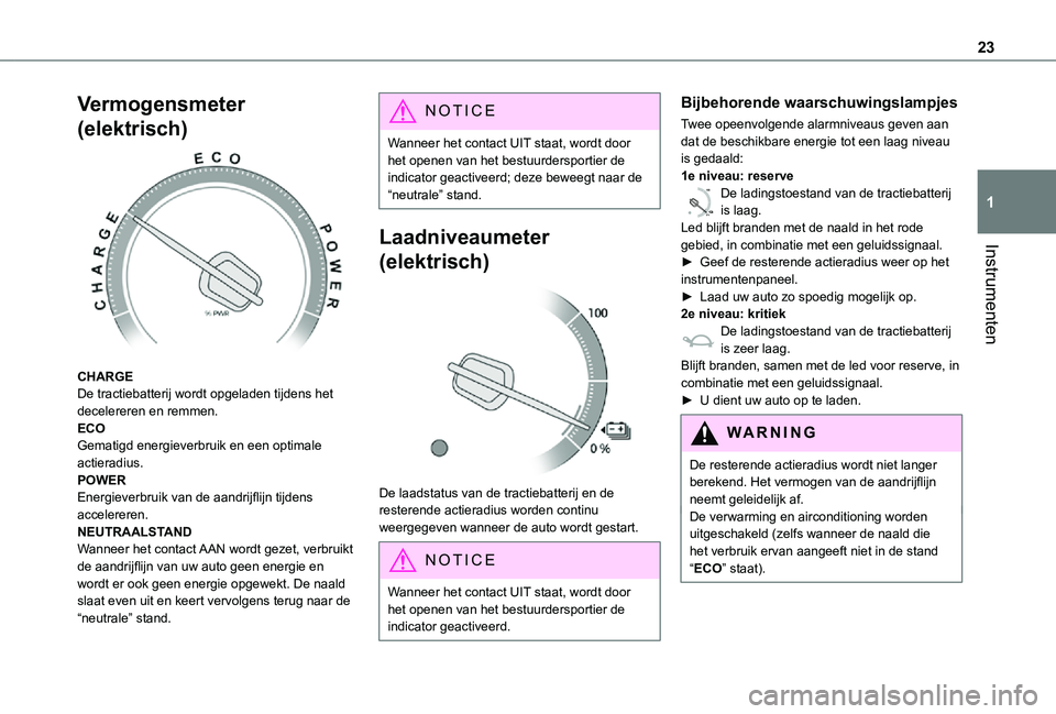 TOYOTA PROACE VERSO EV 2020  Instructieboekje (in Dutch) 23
Instrumenten
1
Vermogensmeter 
(elektrisch) 
 
CHARGEDe tractiebatterij wordt opgeladen tijdens het decelereren en remmen.ECOGematigd energieverbruik en een optimale actieradius.POWEREnergieverbrui